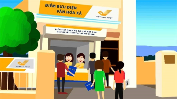 Doanh nghiệp bưu chính sẽ hướng dẫn, tiếp nhận, trả kết quả giải quyết TTHC