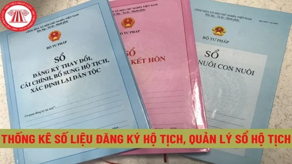 Triển khai Chương trình hành động quốc gia về đăng ký, thống kê hộ tịch 2026 - 2030