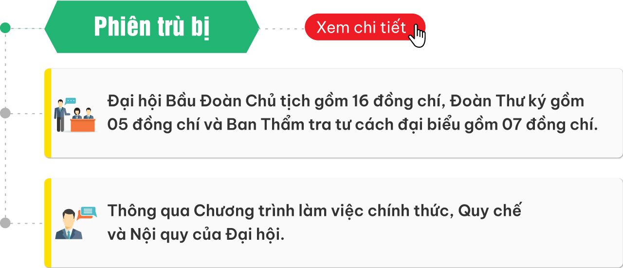 tri thuc hoa nong dan