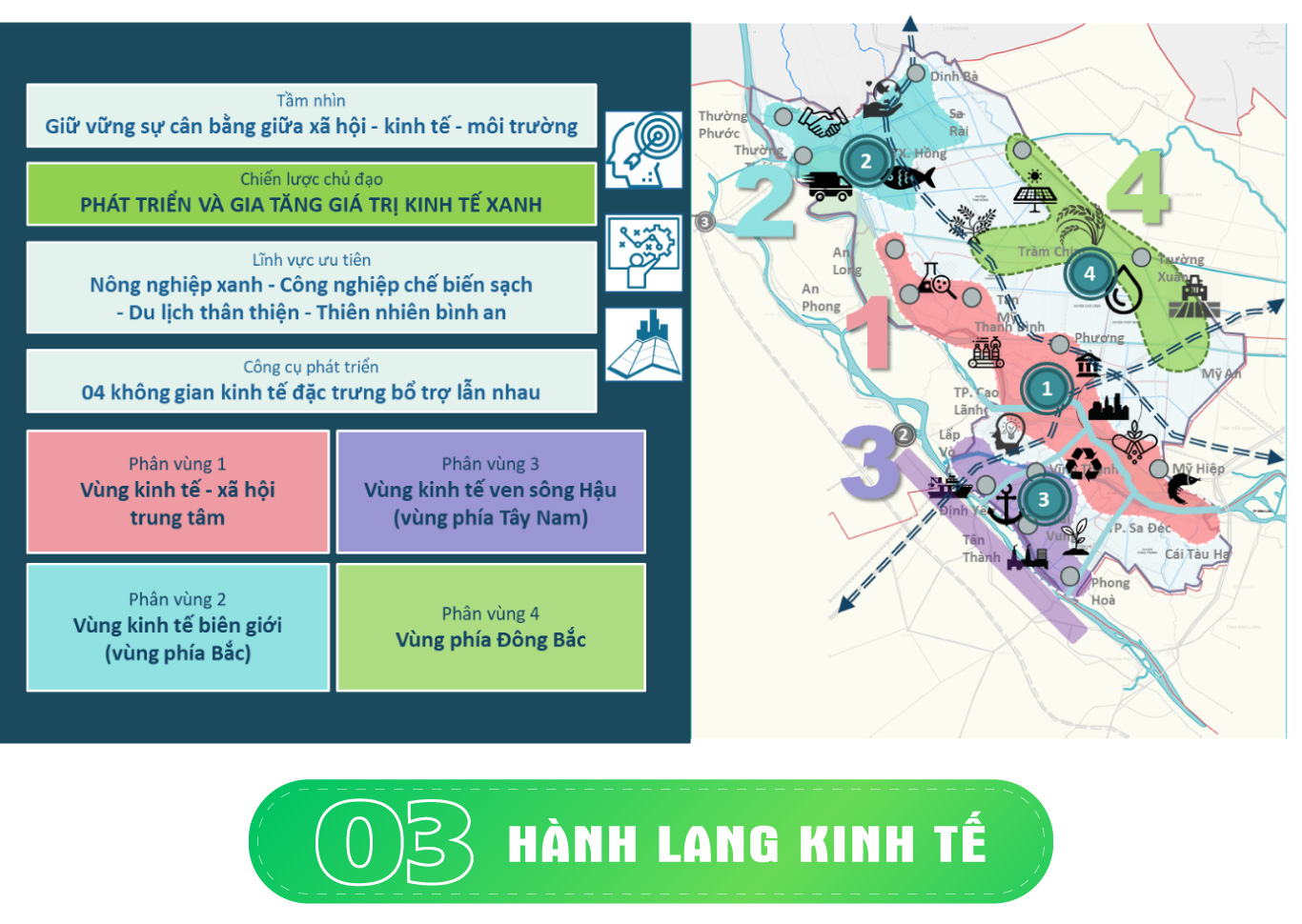 tri thuc hoa nong dan