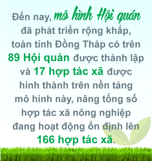 tri thuc hoa nong dan