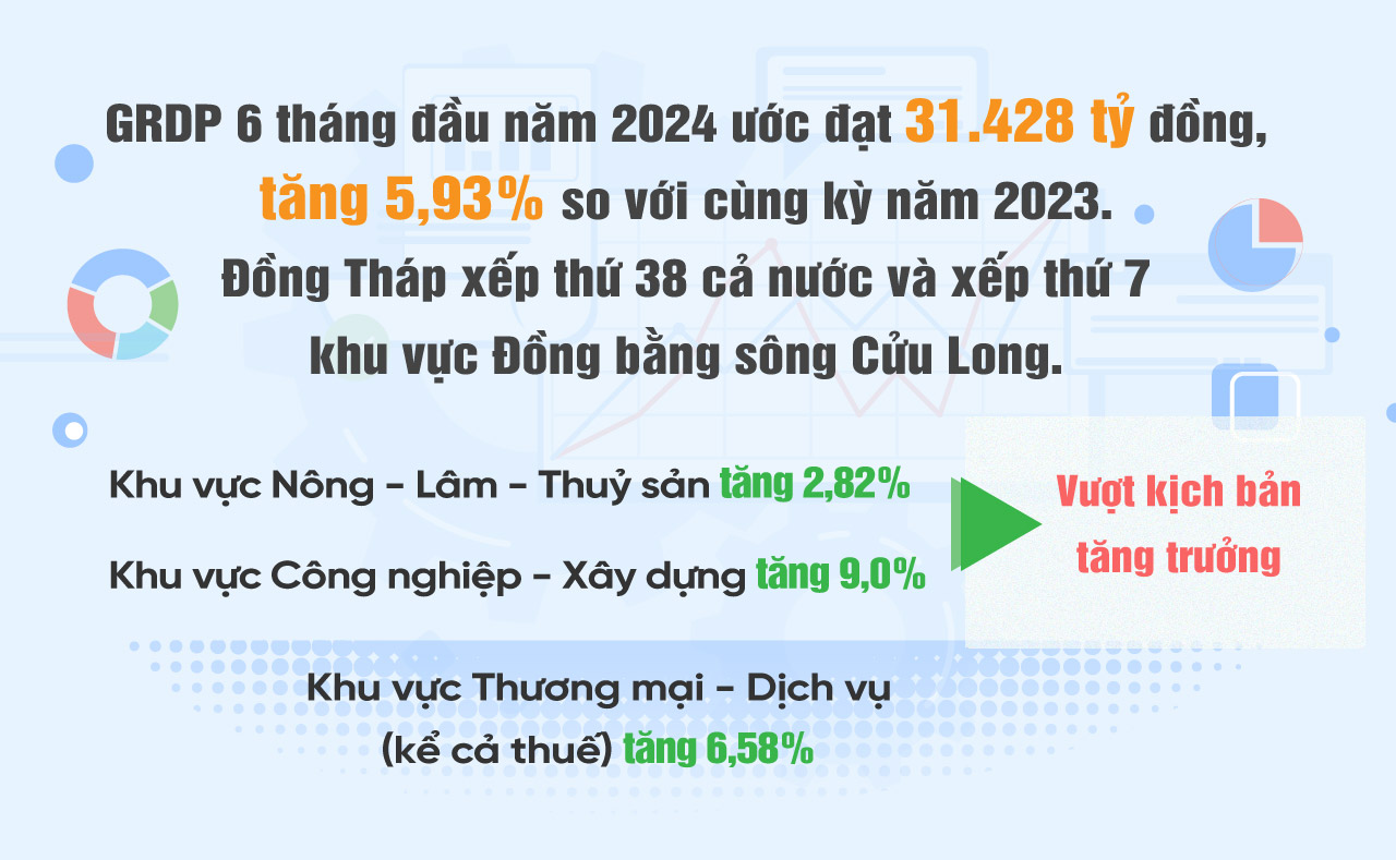 tri thuc hoa nong dan