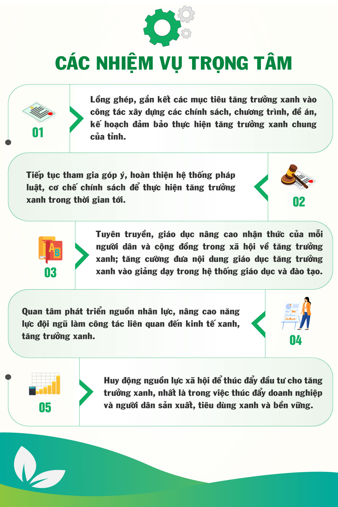 tri thuc hoa nong dan