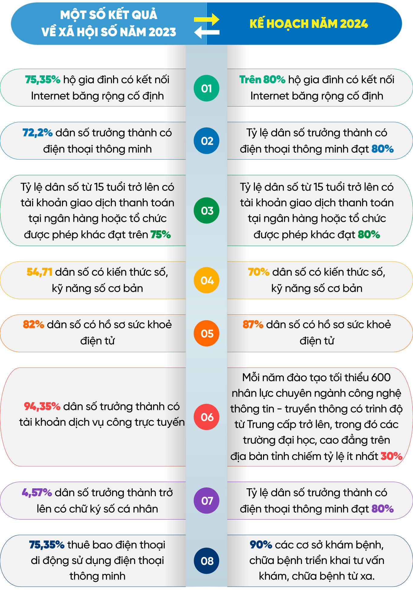 tri thuc hoa nong dan